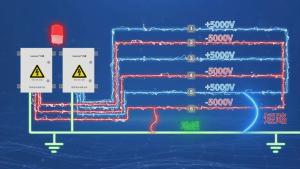 蘭星科技又搞大事情！六線制高壓電網(wǎng)，直接把安防等級(jí)拉滿！